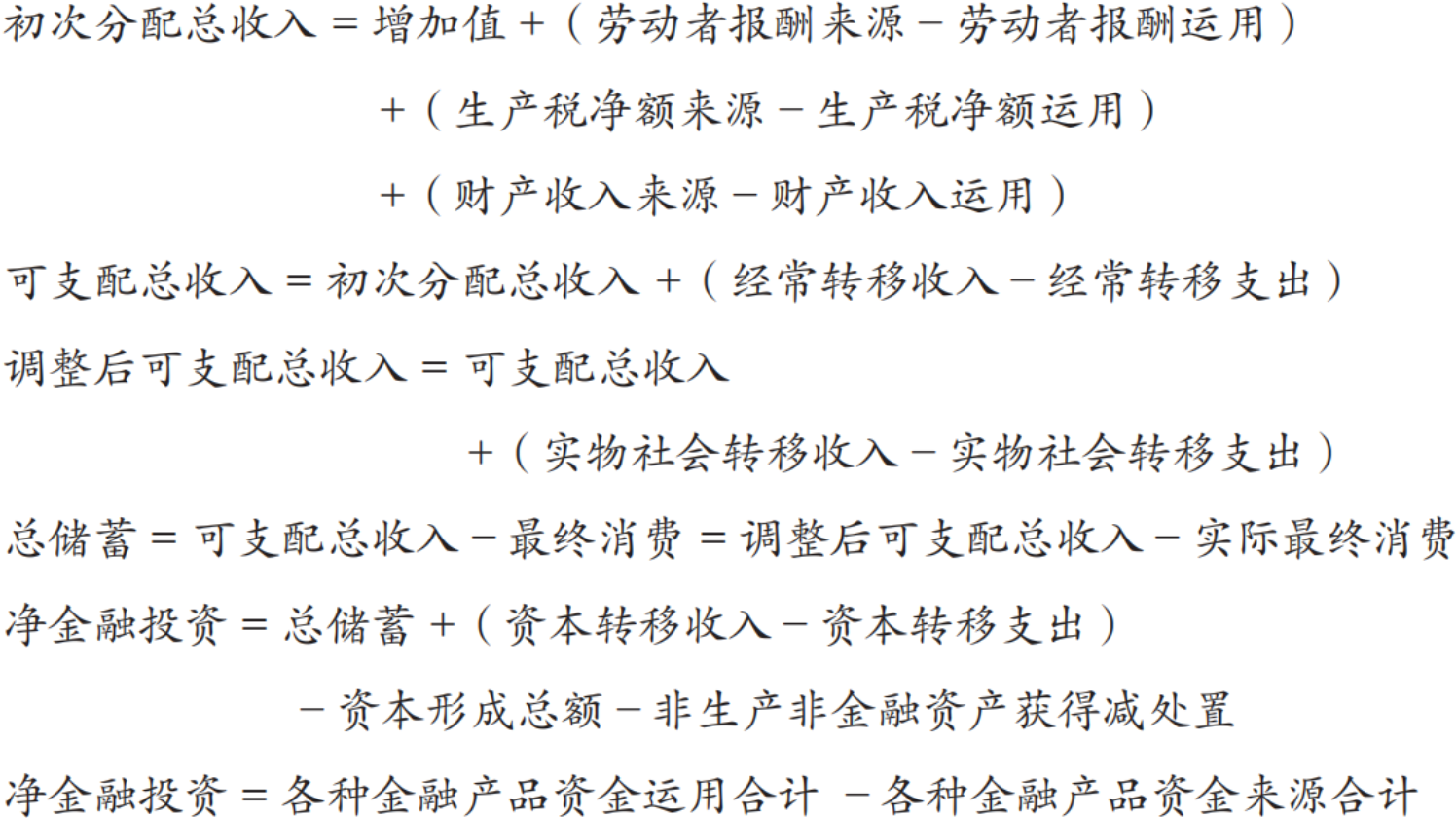 资金流量表的分析要点有哪些